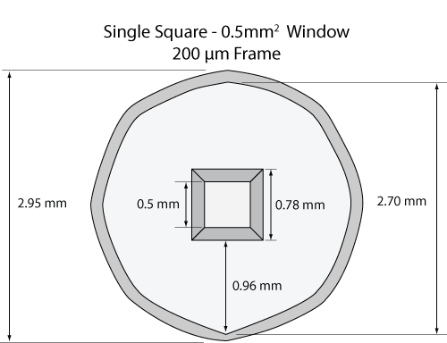 200um .5mm square